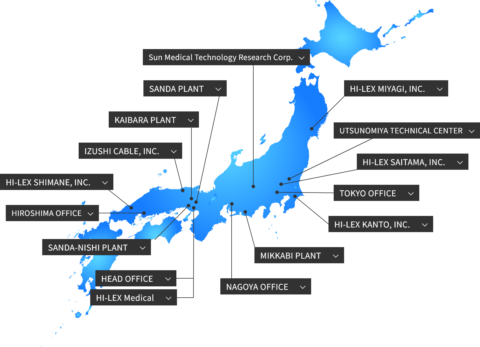 Operations in Japan