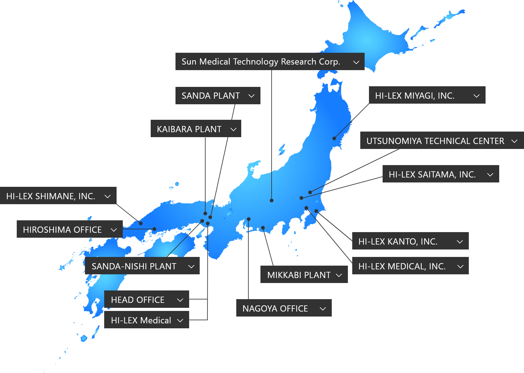 Operations in Japan