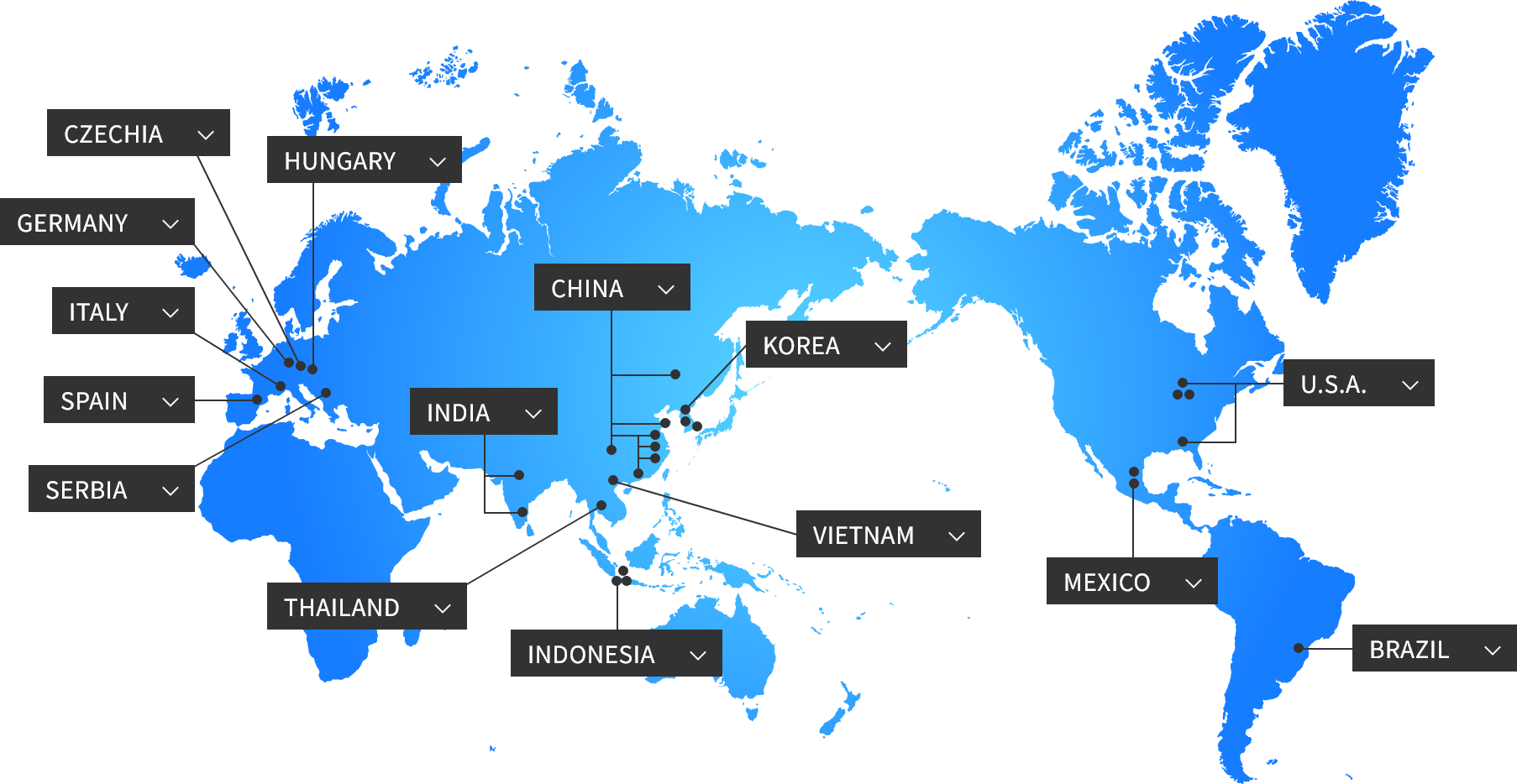 Overseas operations