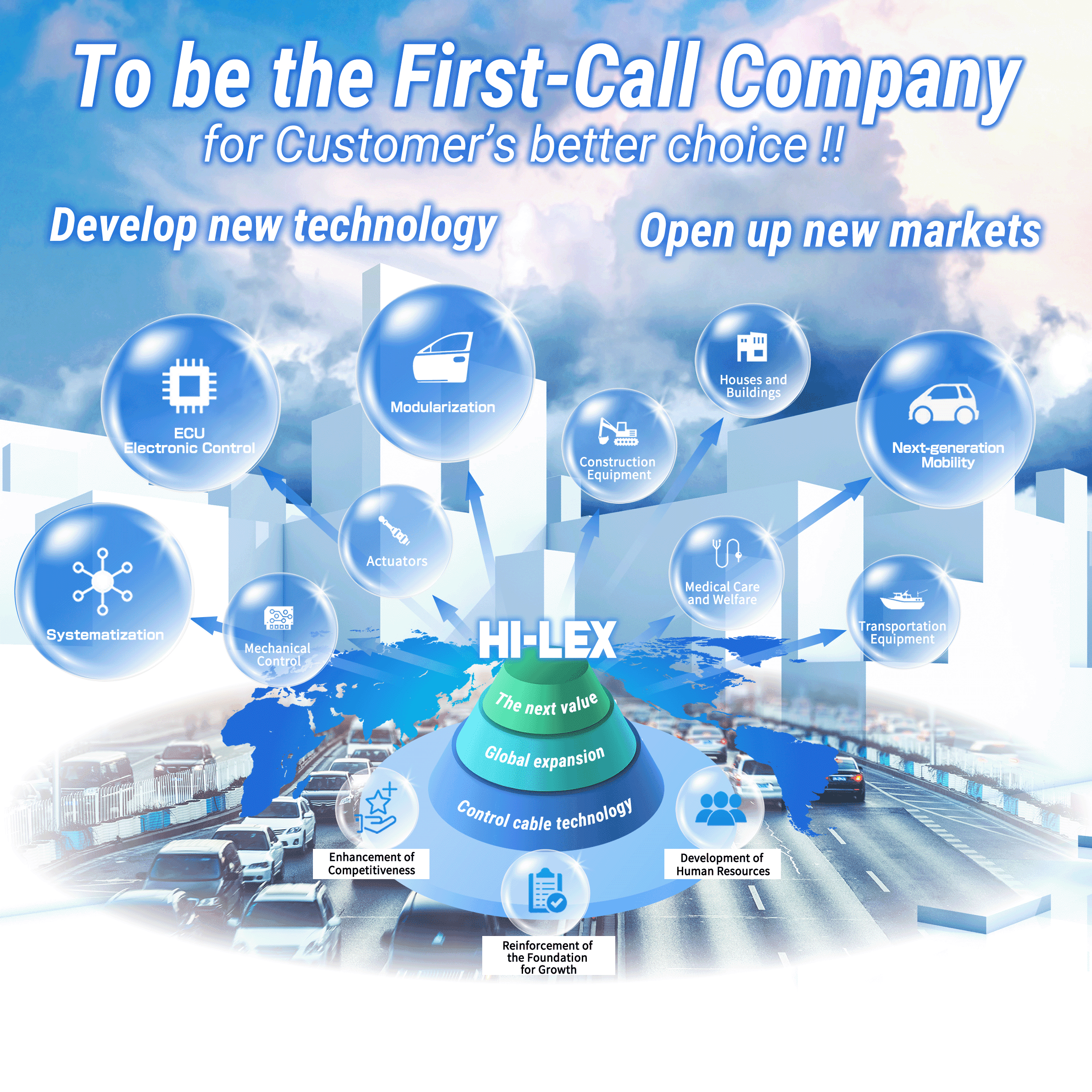 To be the first call company