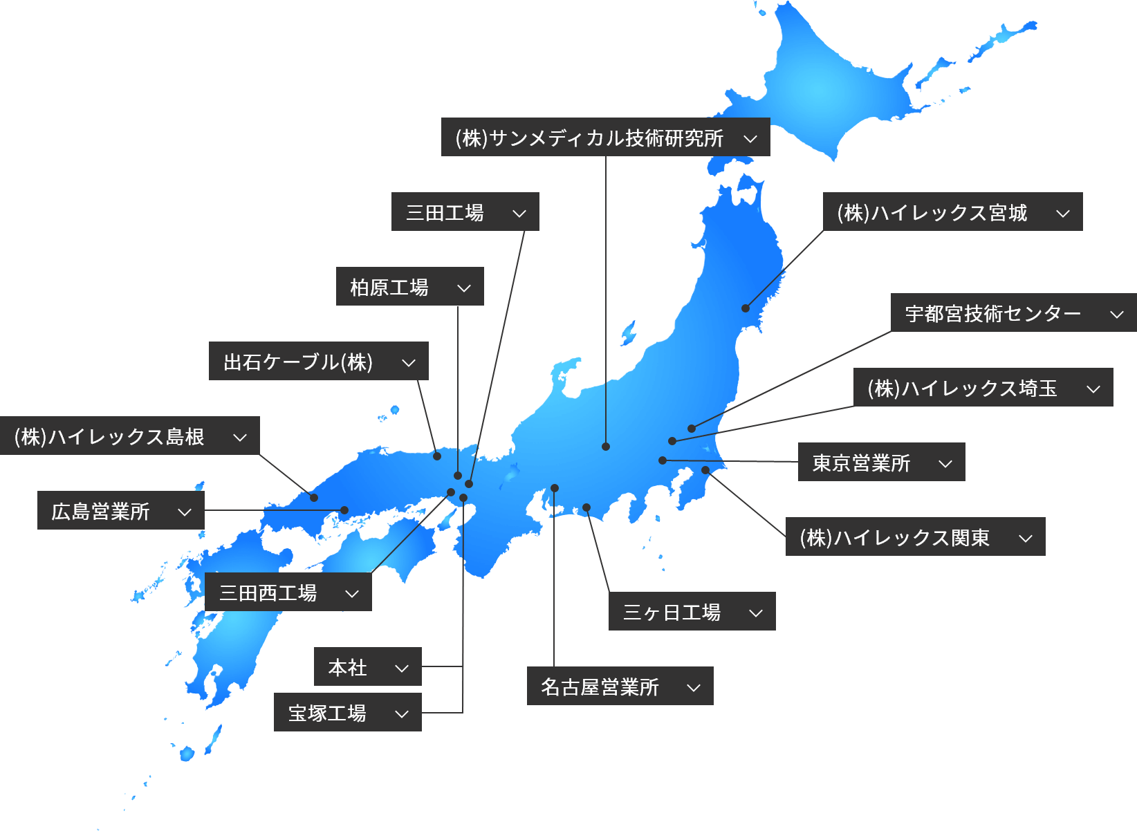 日本拠点