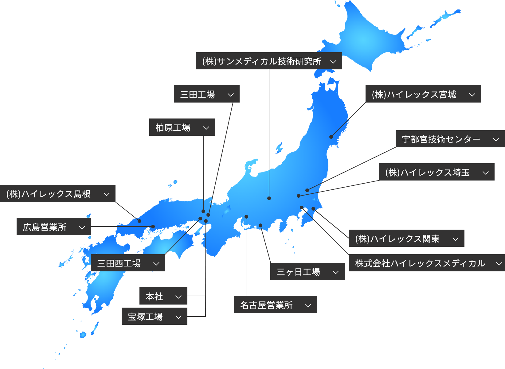 日本拠点
